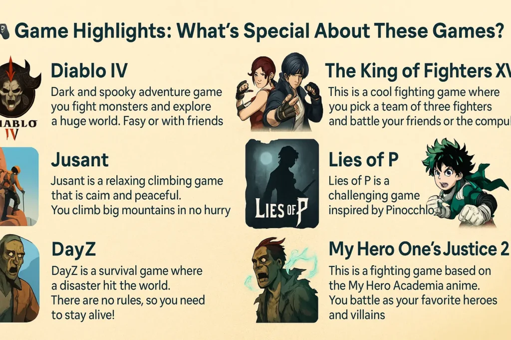 Here are the extremely good games you could get with PlayStation Plus. Let’s take a brief observe what makes every recreation fun and thrilling!

🔥 Diablo IV

Diablo IV is a dark and spooky journey sport. You combat frightening monsters and discover a huge world complete of magic. You can play by myself or with pals, which makes it even greater a laugh!

🥊 The King of Fighters XV

This is a fab fighting sport where you choose a group of 3 opponents. Each fighter has distinctive movements and powers. You can battle your buddies or the pc to emerge as the fine fighter!

🧗 Jusant

Jusant is a chilled sport where you climb big mountains. It’s calm and non violent, with quite perspectives. If you like games that make you watched and take your time, you’ll enjoy this one.

🧠 Lies of P

Lies of P is a hard sport inspired via the story of Pinocchio. It’s dark and mysterious, and you fight powerful enemies. The international seems top notch, but you’ll want exact abilties to win!

🧟 DayZ

DayZ is a survival game. The world has been hit by a catastrophe, and now you need to live alive. There are not any guidelines—you discover, discover resources, and be cautious of different gamers who may attack you!

💥 My Hero One’s Justice 2

This is a fighting sport based totally at the My Hero Academia anime. You can play as your favourite heroes and villains. The battles are full of motion and funky powers, just like within the show!